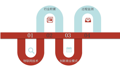 精品国产午夜肉伦伦影院