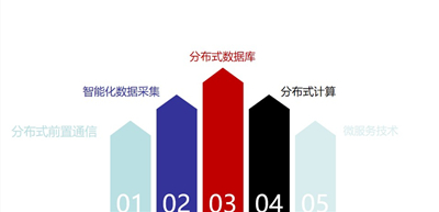 精品国产午夜肉伦伦影院